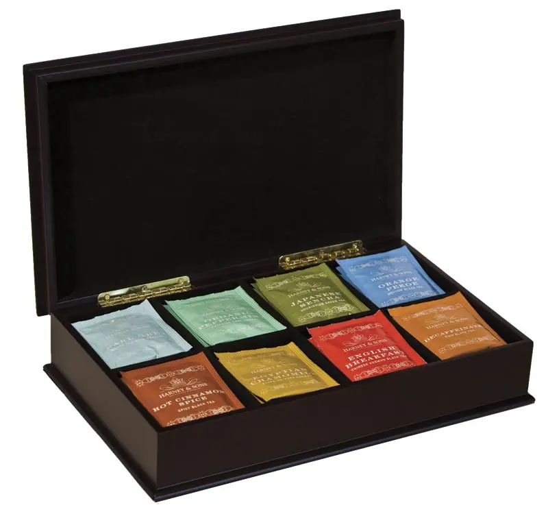 Caja de té. Capacidad