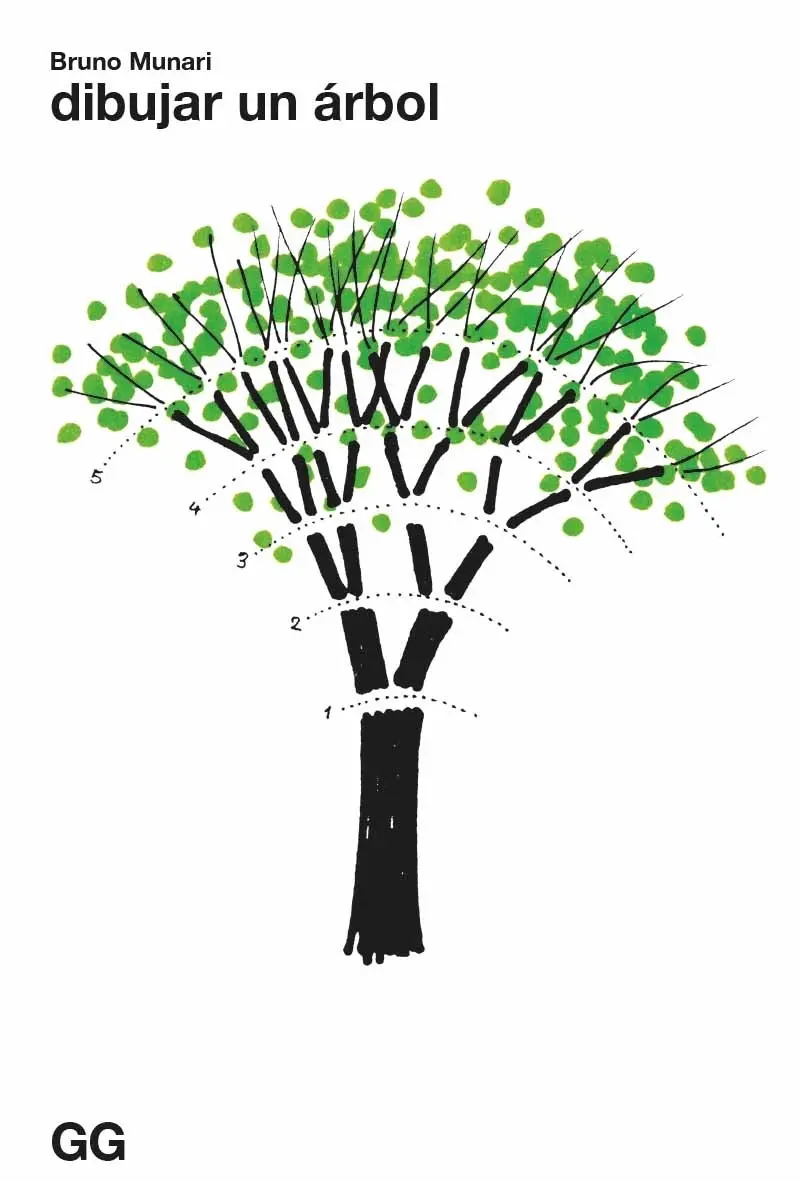 Dibujar un árbol - Bruno Munari