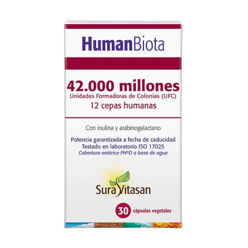 Human Biota