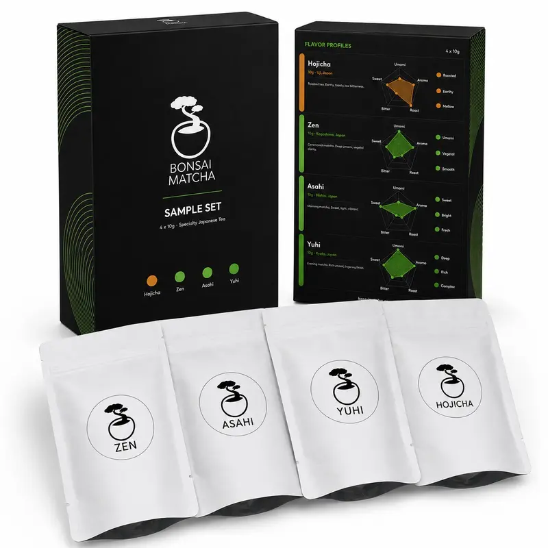 Matcha Sample Box