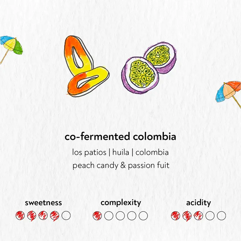 Peach Co-fermented Colombia