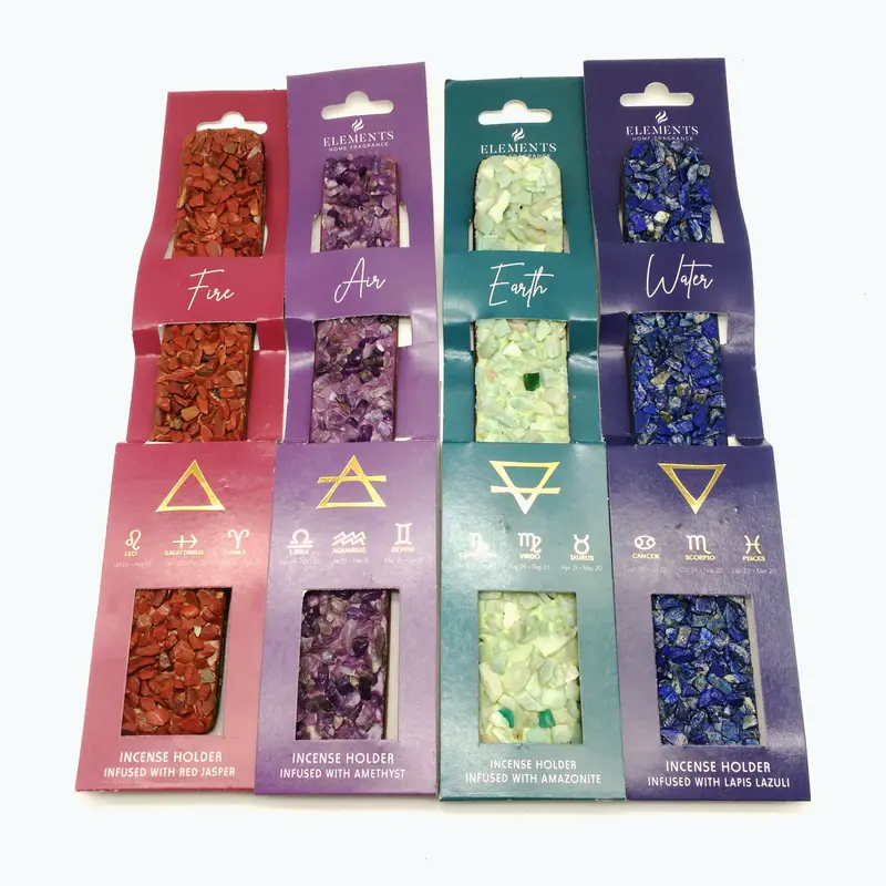 Tabla Incienso Mineral Horoscopo
